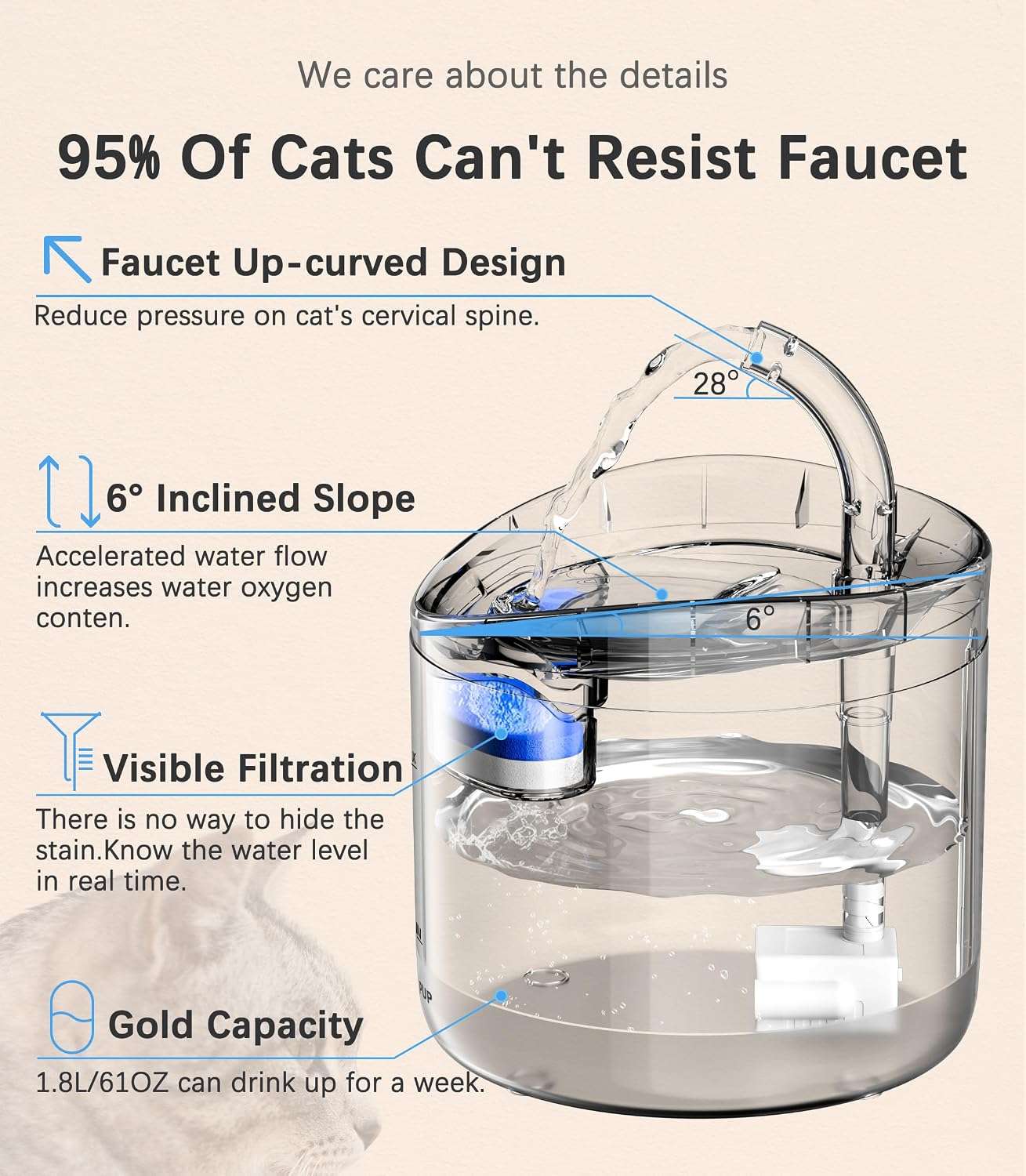 Fuente de agua automática de 1.8 litros con sistema de filtración múltiple para mascotas.