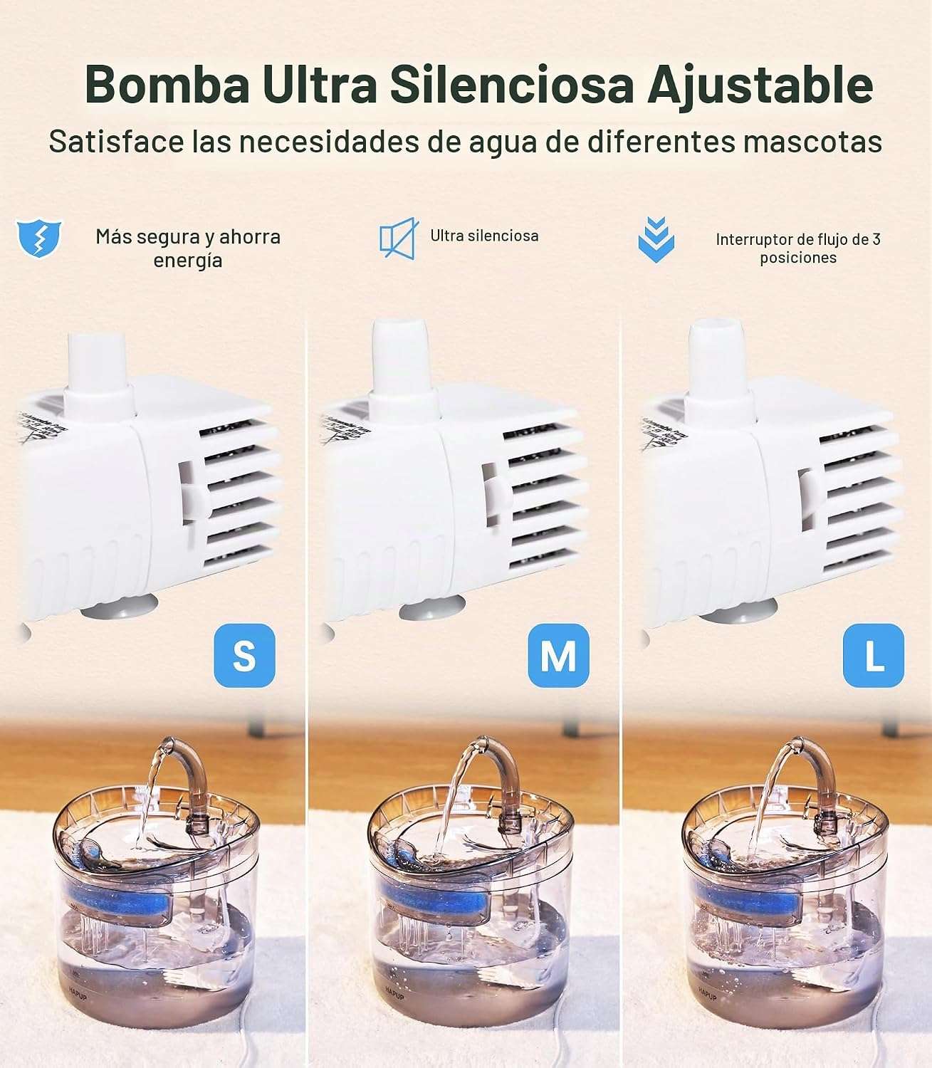 Fuente de agua automática de 1.8 litros con sistema de filtración múltiple para mascotas.