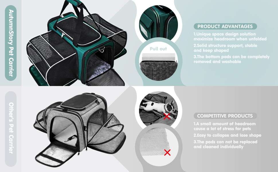 Bolso transportador de mascotas para viajes con diseño vertical base rigida y malla transpirable