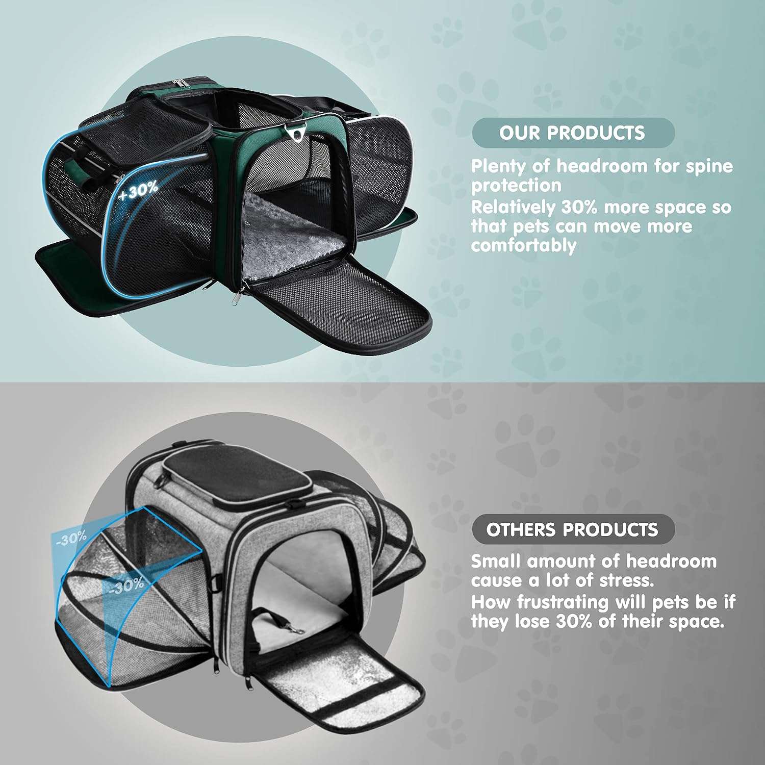 Bolso transportador de mascotas para viajes con diseño vertical base rigida y malla transpirable