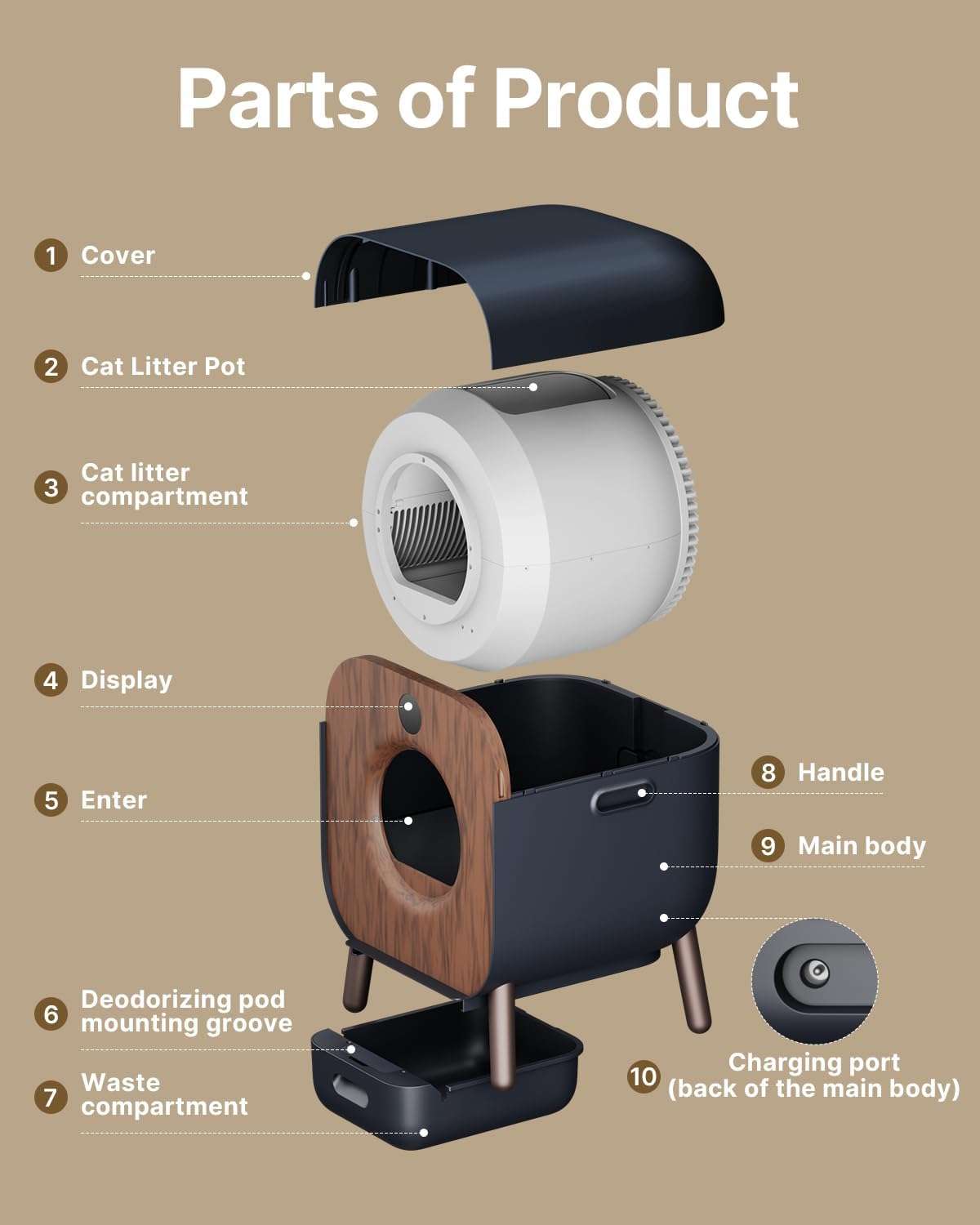caja de arena cerrada y plegable para gatos con cajón extraíble, salida superior y pala con soporte
