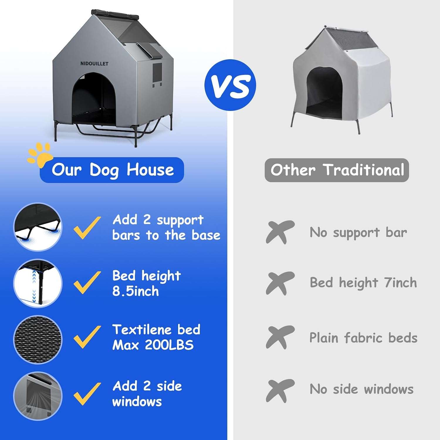 Casa grande impermeable para perros con cama elevada desmontable y ventanas de ventilacion