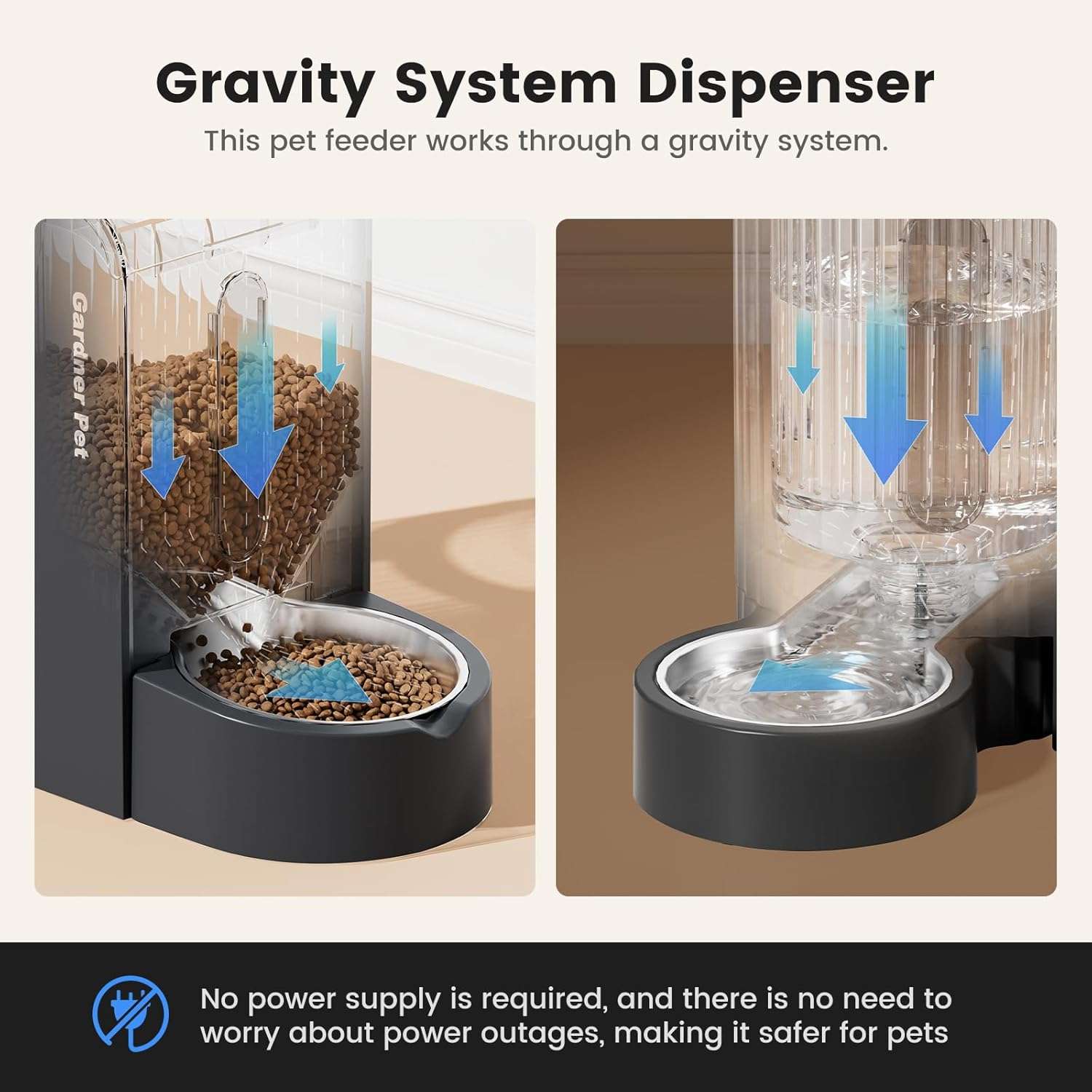 Dispensador de Agua y Comida por Gravedad 3 L y 1.3 Kg - Imagen 4