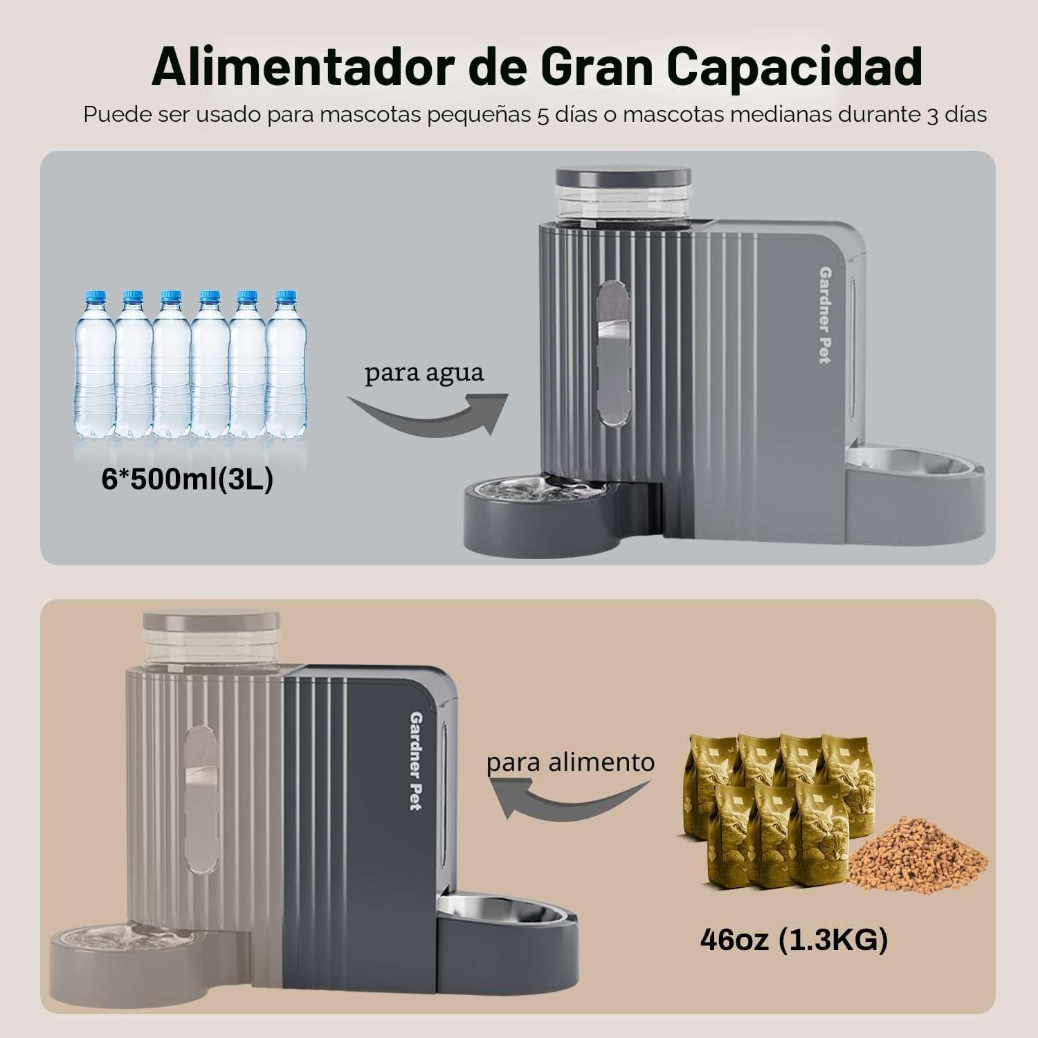 Dispensador de Agua y Comida por Gravedad 3 L y 1.3 Kg - Imagen 3