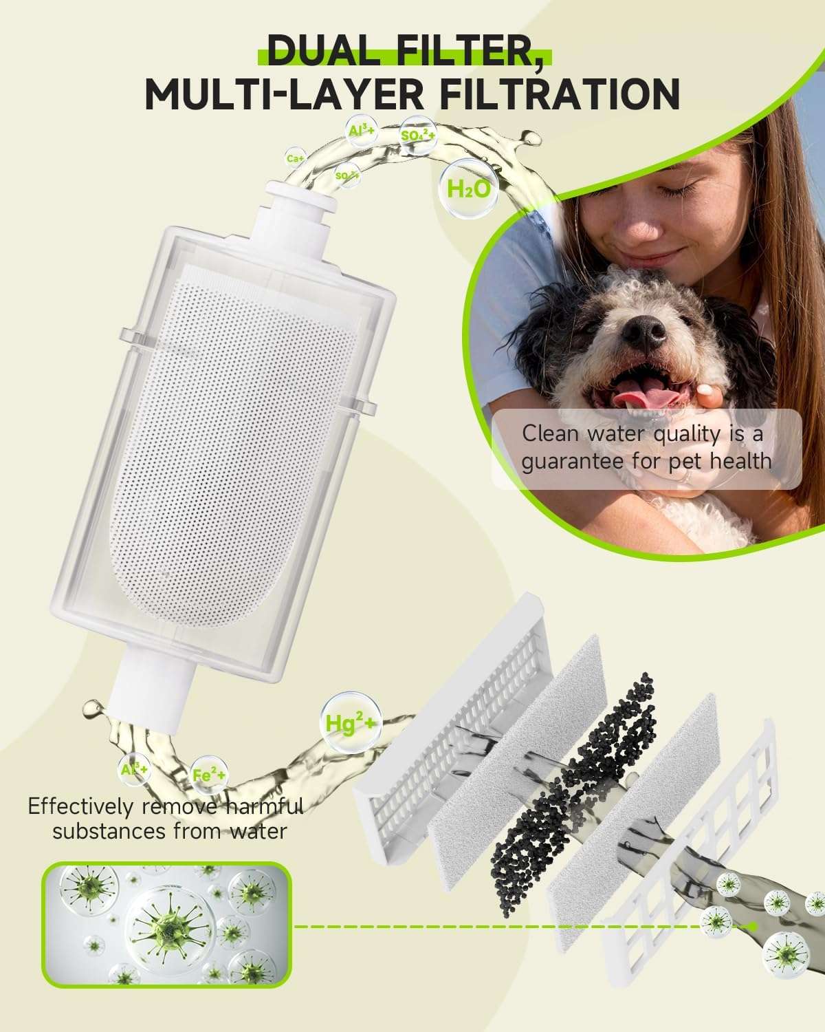 Fuente Electrica Cascada para Mascotas de 3 L - Imagen 4
