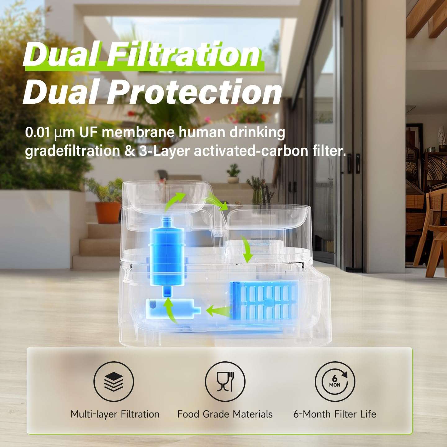 Fuente Electrica Cascada para Mascotas de 3 L - Imagen 8