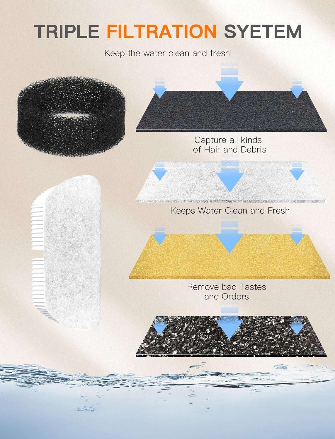 Fuente de agua automatica para gatos con diseno tipo grifo luz LED y gran capacidad.