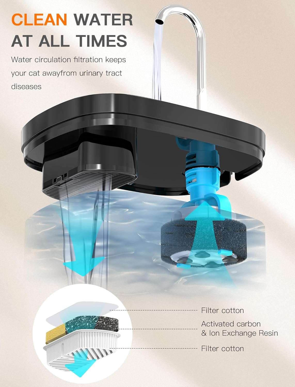 Fuente de agua automatica para gatos con diseno tipo grifo luz LED y gran capacidad.