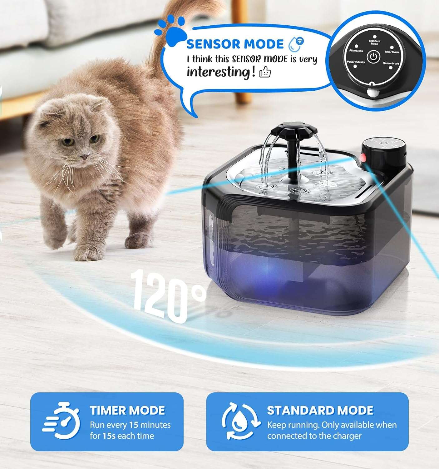 Fuente de Agua Inalámbrica con Sensor Ultra Silenciosa 2.8 L - Imagen 2