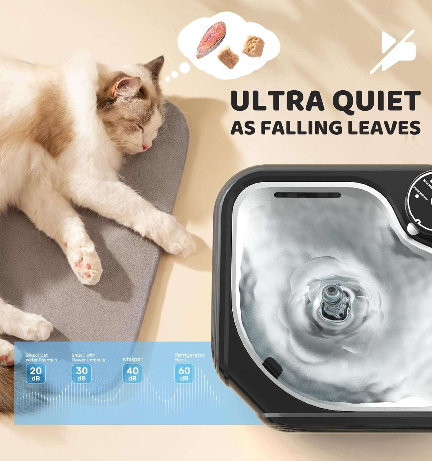 Fuente de Agua Inalámbrica con Sensor Ultra Silenciosa 2.8 L - Imagen 3