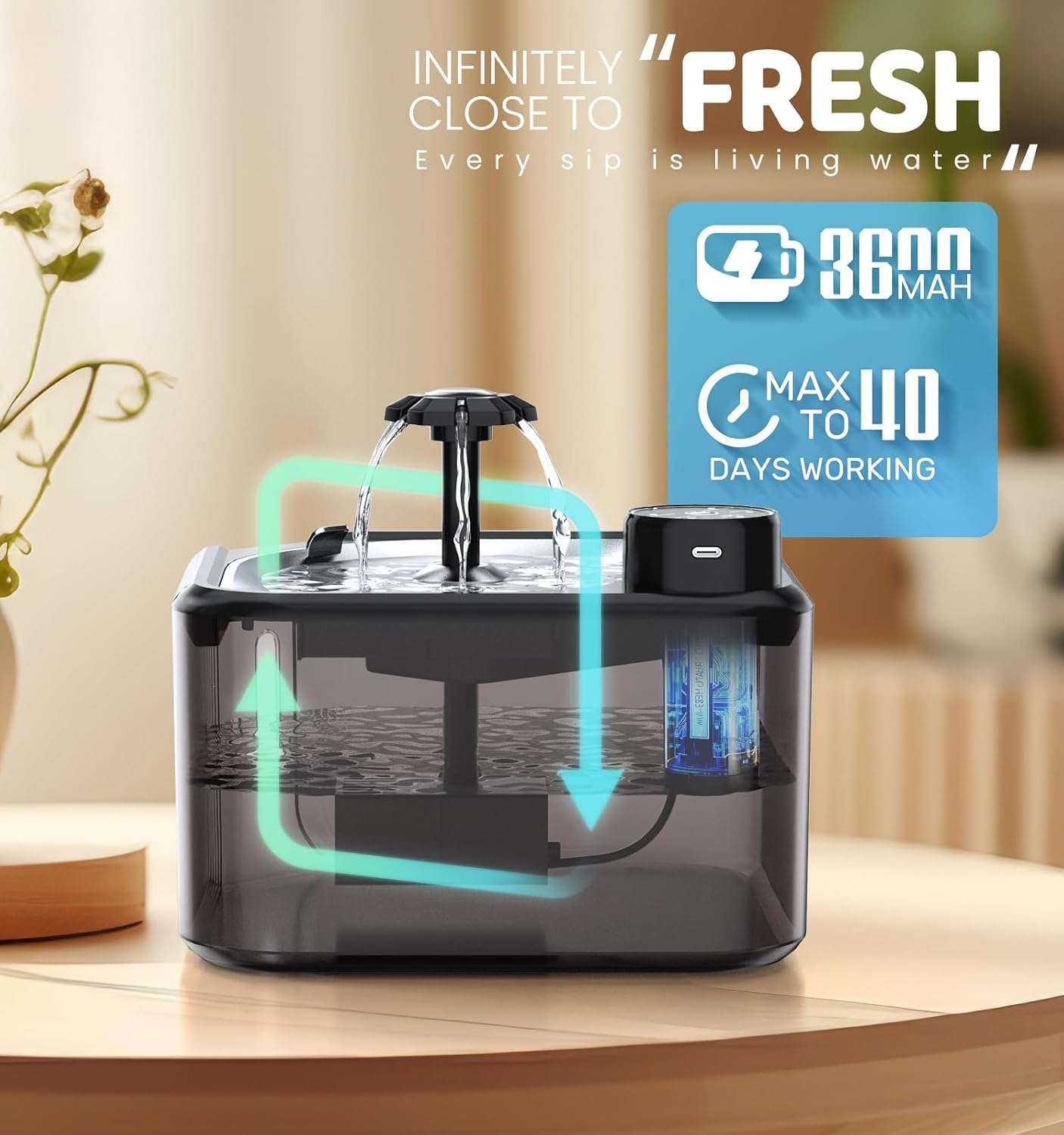 Fuente de Agua Inalámbrica con Sensor Ultra Silenciosa 2.8 L - Imagen 4