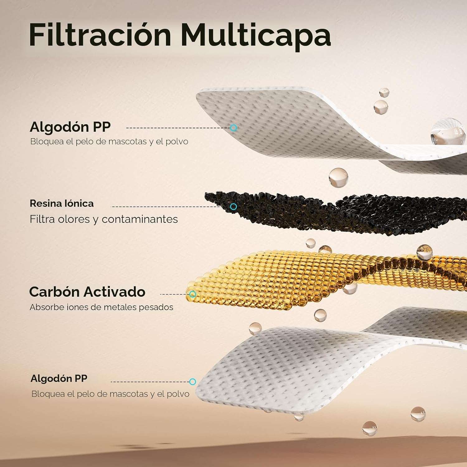Fuente de Agua Inalámbrica con Sensor de Movimiento de Acero Inoxidable 3.2 L - Imagen 6