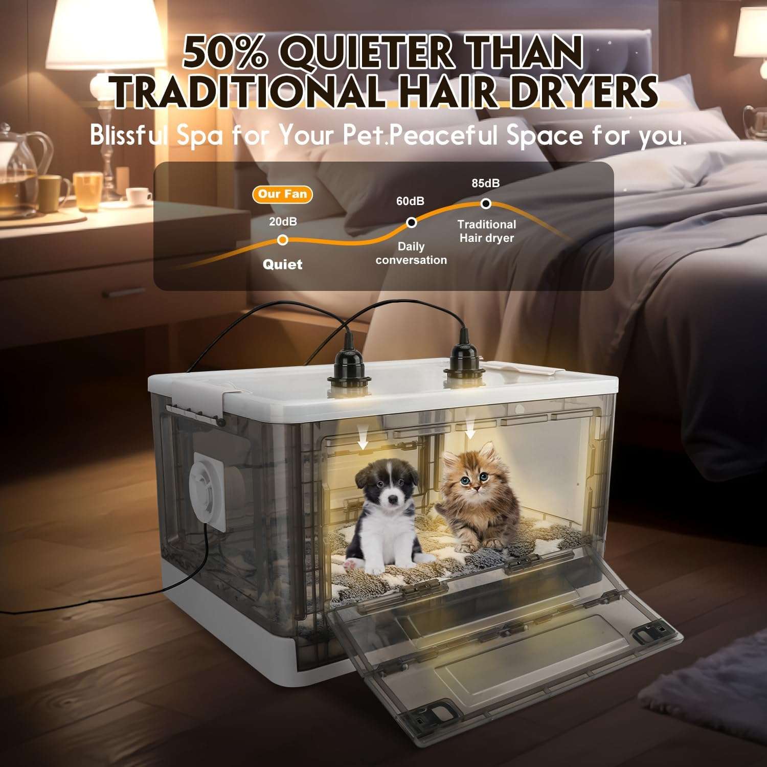 Incubadora transparente para cachorros y gatitos con lampara de calor ventilador y kit de alimentacion.