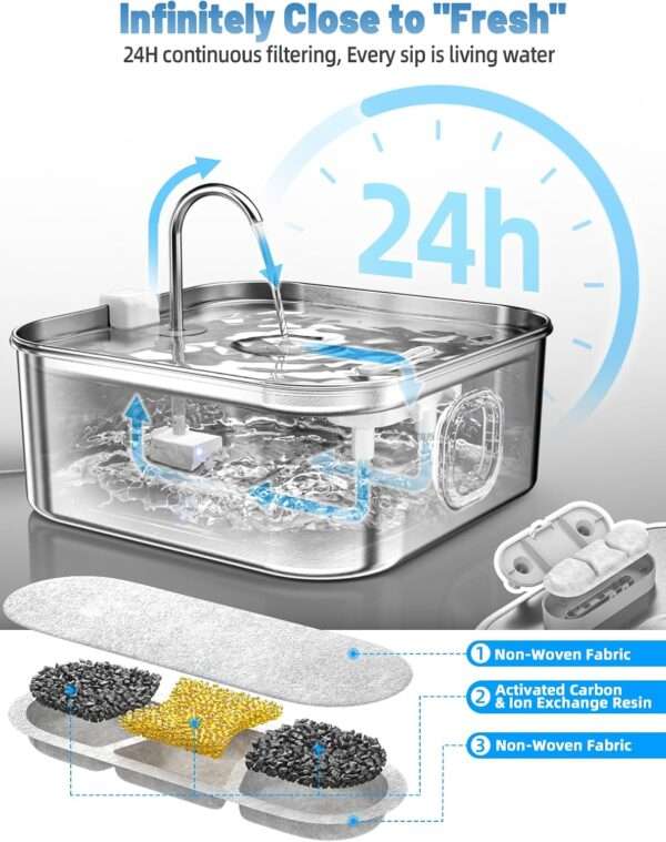 Fuente de agua para mascotas de 12 L, acero inoxidable. Bebedero súper silencioso con luz LED indicadora de nivel de agua, ideal para perros grandes y varios gatos.