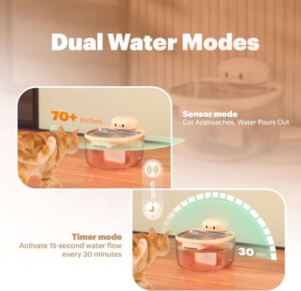Fuente de agua inalámbrica para mascotas 3L. Bebedero con sensor de movimiento y bandeja de acero inoxidable, ideal para perros y gatos.