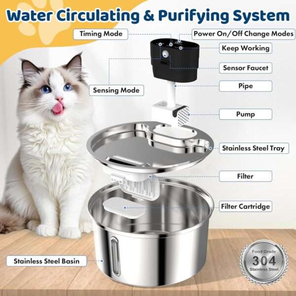 Fuente de agua inalámbrica recargable de acero inoxidable 3.2L para mascotas. Bebedero portátil y duradero, ideal para perros y gatos, con diseño moderno.