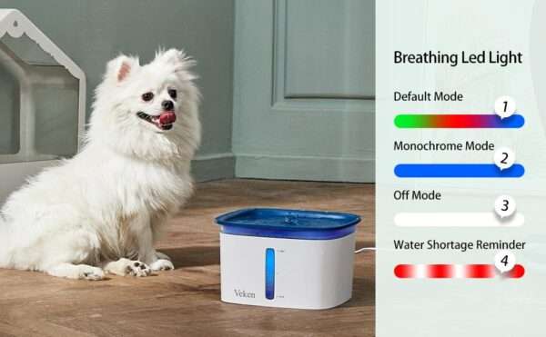 Fuente de agua para mascotas 2.8L con alfombra antiderrames y luz LED. Bebedero con base antideslizante para perros y gatos, ideal para mantener el suelo limpio.