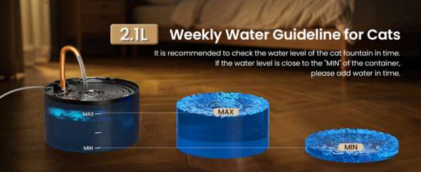 Fuente de agua para mascotas 2.1L con grifo. Bebedero que imita un chorro de agua, ideal para perros y gatos que prefieren beber de un grifo.