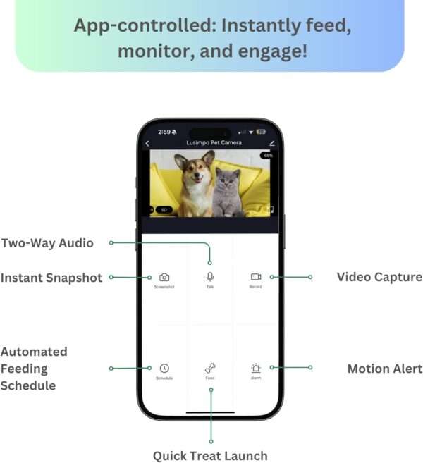 Cámara para mascotas con dispensador de golosinas, visión nocturna y detección de movimiento, conectividad Wi-Fi.