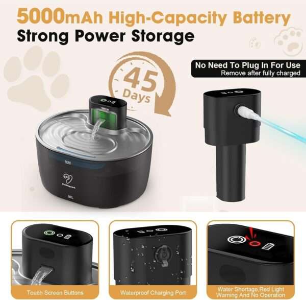 Fuente de agua inalámbrica de 3.2L para mascotas con sensor de movimiento. Bebedero inteligente para perros y gatos, con diseño moderno y sin cables.