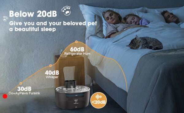 Fuente de agua inalámbrica de 3.2L para mascotas con sensor de movimiento. Bebedero inteligente para perros y gatos, con diseño moderno y sin cables.