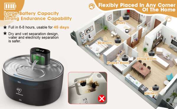 Fuente de agua inalámbrica de 3.2L para mascotas con sensor de movimiento. Bebedero inteligente para perros y gatos, con diseño moderno y sin cables.
