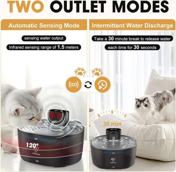 Fuente de agua inalámbrica de 3.2L para mascotas con sensor de movimiento. Bebedero inteligente para perros y gatos, con diseño moderno y sin cables.