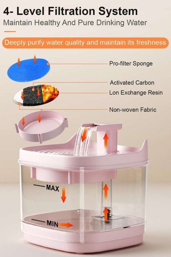Fuente de agua silenciosa para mascotas 1.6L. Bebedero discreto para perros y gatos, ideal para proporcionar agua fresca sin ruidos molestos.