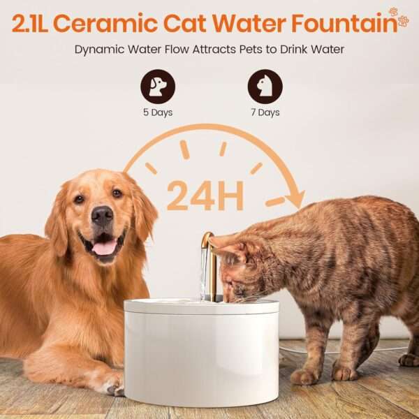 Fuente de agua de cerámica 2.1L para mascotas. Bebedero ultra silencioso, ideal para perros y gatos, con diseño elegante y fácil de limpiar.