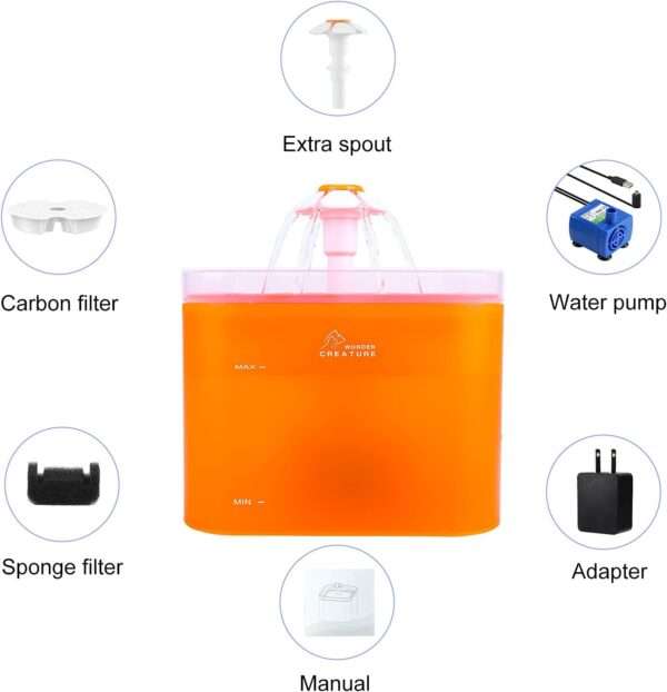 Fuente de agua de 2L para perros y gatos. Bebedero básico y fiable, ideal para mantener a las mascotas hidratadas con agua fresca.