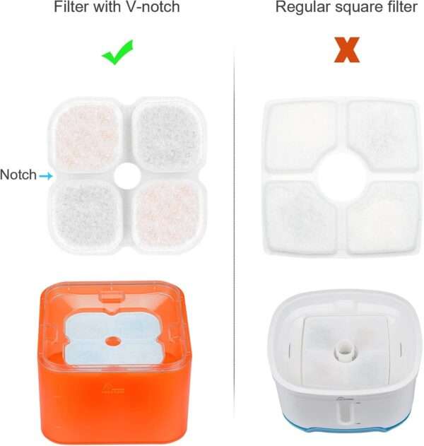 Fuente de agua para mascotas 3L con bandeja de acero inoxidable y luz LED. Bebedero higiénico y moderno para perros y gatos, con indicador de nivel.