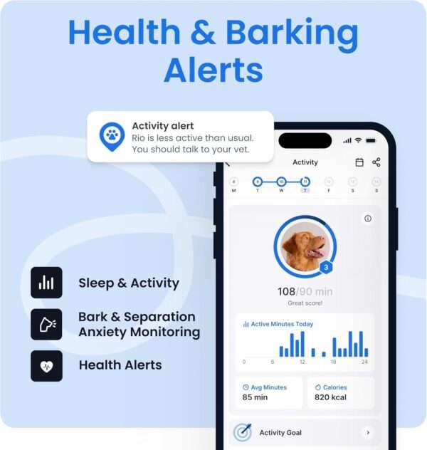 Rastreador GPS para perros en Chile Dispositivo de monitoreo de salud para mascotas Localizador de perros en vivo