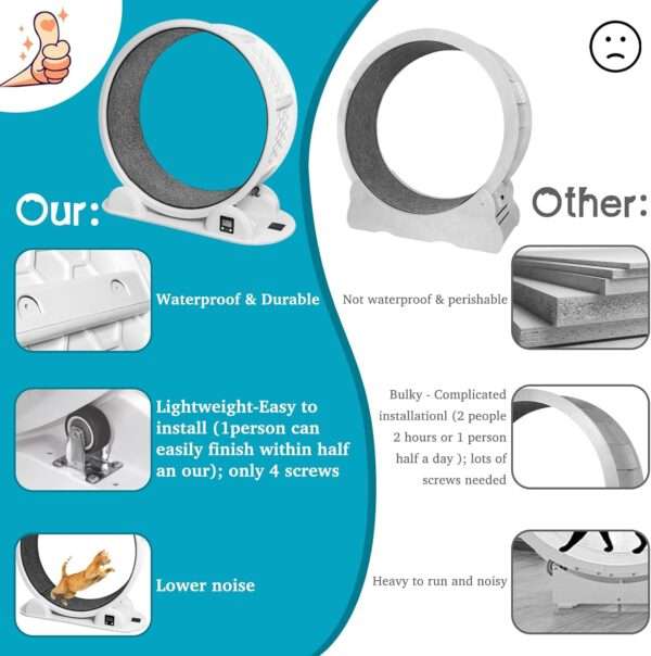 Rueda de ejercicio grande para mascotas con podómetro, ideal para entrenar gatos XL y perros pequeños.