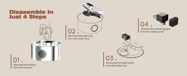 Fuente de agua inalámbrica de acero inoxidable 3.2L para perros y gatos. Bebedero automático recargable, higiénico y moderno.
