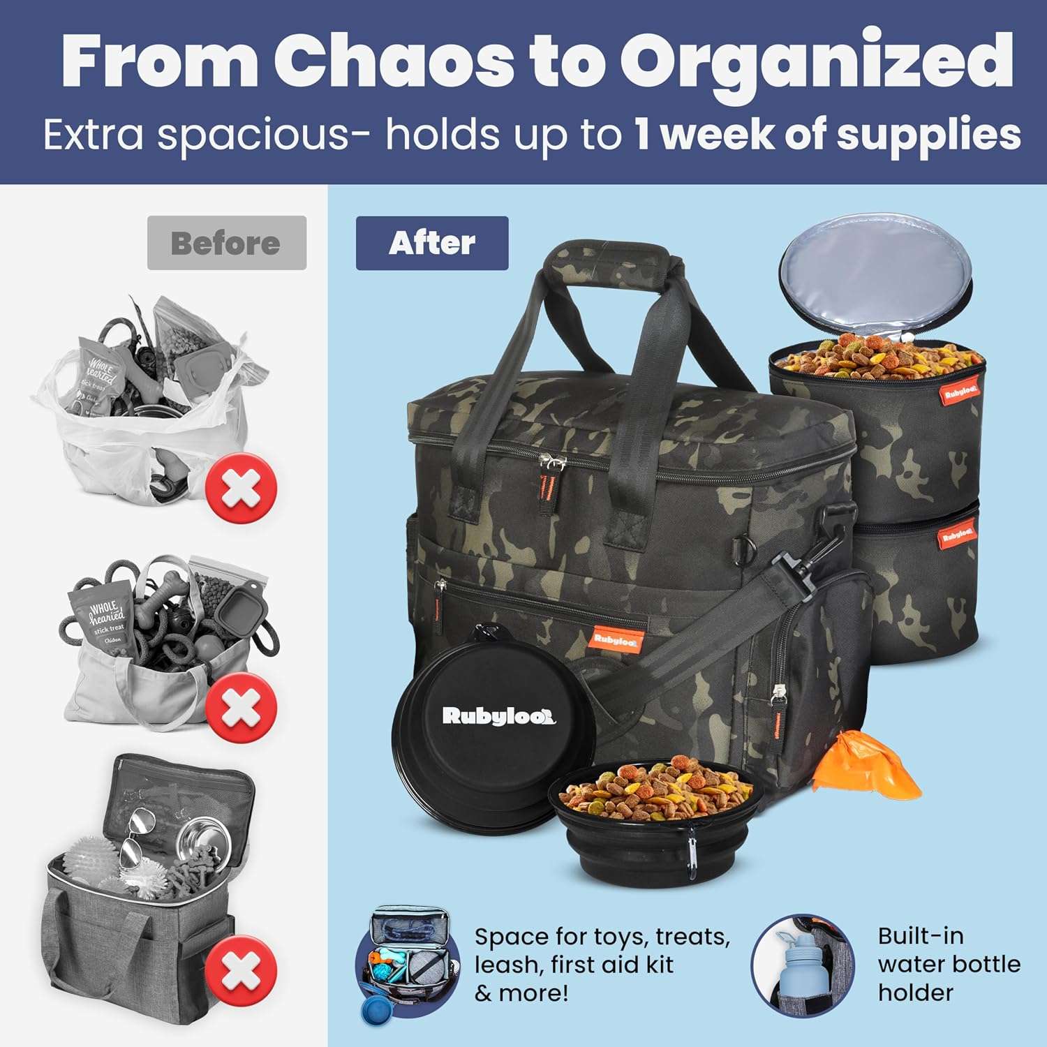 Bolsa de viaje para perros y gatos. Kit organizador con cuencos de viaje, contenedor de comida y accesorios.