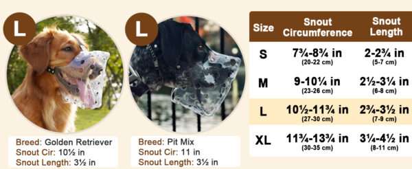 Bozal de PVC vinilo resistente y transpirable para perros grandes.