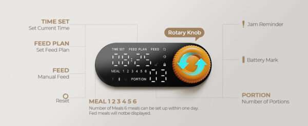 Comedero automático para gatos, programable, con doble fuente de alimentación y capacidad de 3 litros en Chile.