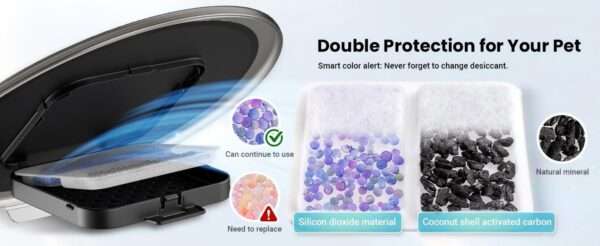 Comedero automático para 3 gatos, capacidad de 6 litros, con sistema anti-atascos y Wi-Fi en Chile.