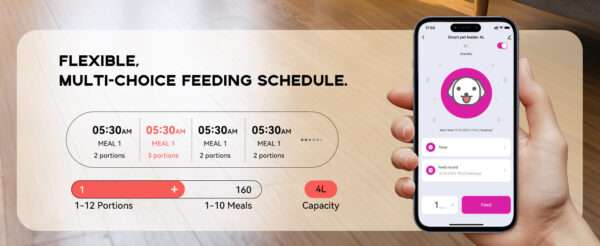 Comedero automático para gatos, con batería recargable, capacidad de 4 litros y Wi-Fi de doble banda en Chile.