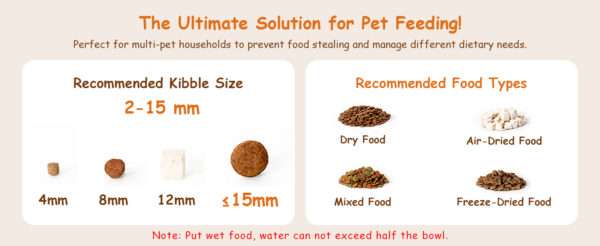 Comedero automático para gatos con sensor de microchip y doble fuente de alimentación, ideal para Chile.