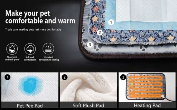 Incubadora neonatal con calefacción y ventilación para cachorros y gatitos.