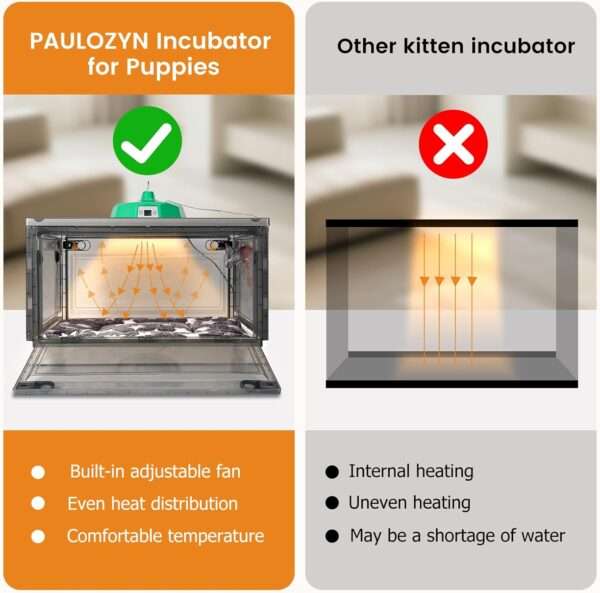 Incubadora neonatal con oxigenador y calefacción para cachorros y gatitos.
