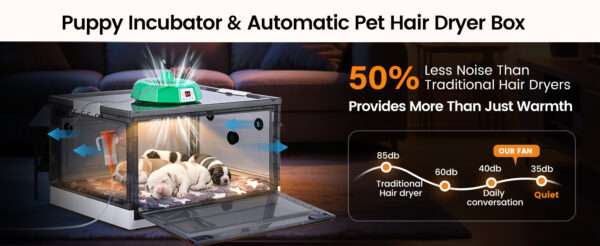 Incubadora neonatal con oxigenador y calefacción para cachorros y gatitos.