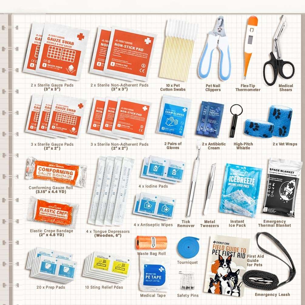 Kit de primeros auxilios para perros y gatos que contiene 95 piezas de suministros veterinarios.
