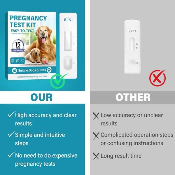 Kit de prueba de embarazo para perros con tiras de detección rápidas y precisas.