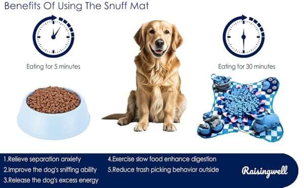 Tapete de olfateo para perros y gatos. Es un juguete que fomenta la estimulación mental y la alimentación lenta.