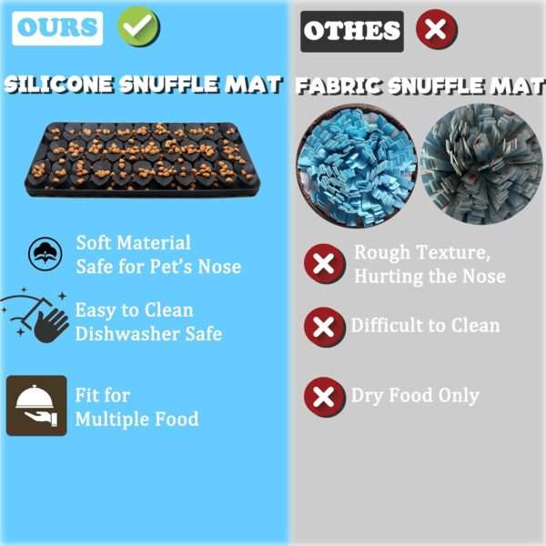 Alfombrilla de silicona para lamer para perros y gatos. Es un tapete de olfateo interactivo que promueve la alimentación lenta.