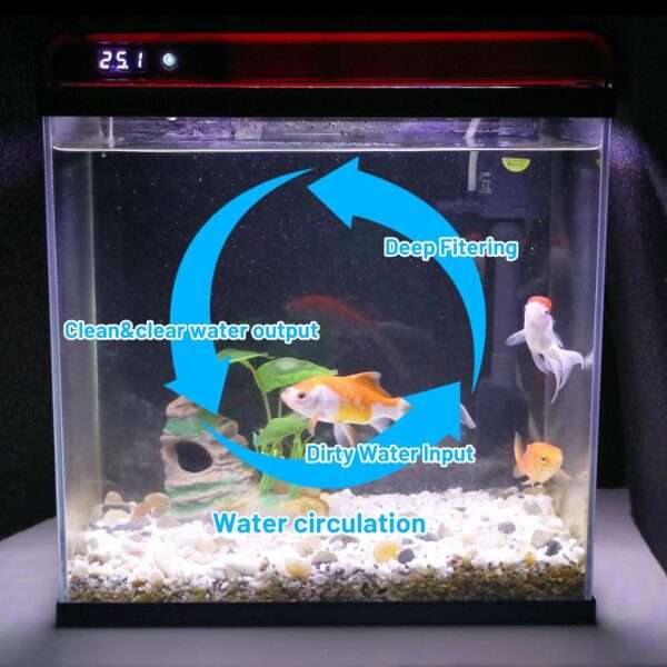 Acuario de vidrio HD con sistema de autolimpieza. Muestra sensor de temperatura integrado, bomba 3 en 1 ultra silenciosa y luz LED personalizable. Ideal para peces Betta.