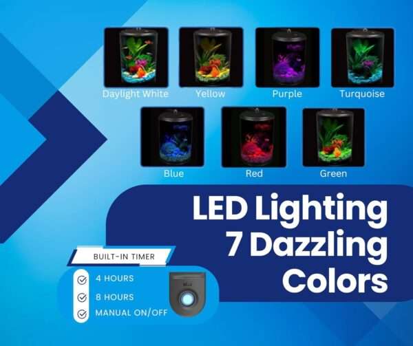 Acuario redondo o cilíndrico de 10 galones (29x50 cm). Construcción de plástico resistente a impactos con luz LED programable de 7 colores y filtro de potencia interno de 45 GPH.