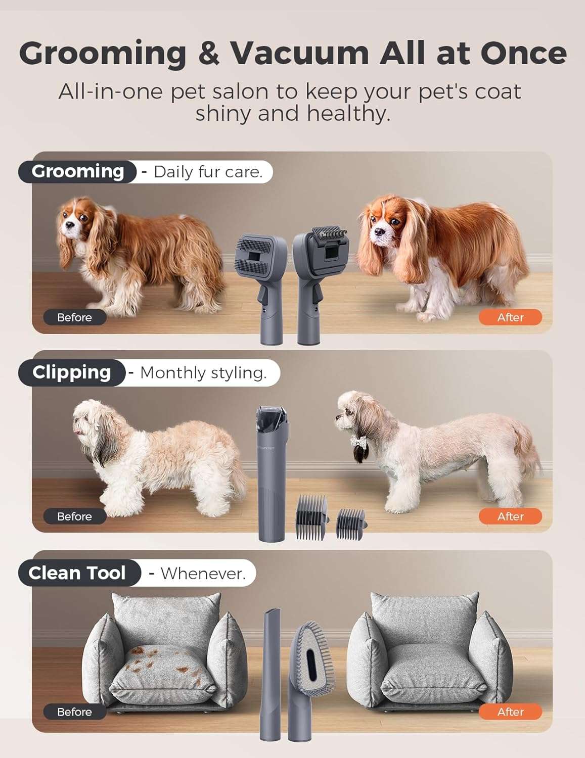 Kit profesional de aseo 5 en 1 para mascotas con aspiradora y 5 herramientas, succión de 13000 Pa.
